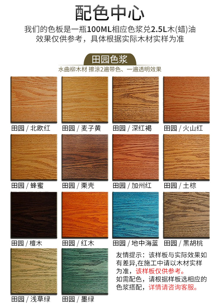超強滲透木蠟油詳情頁_03.jpg